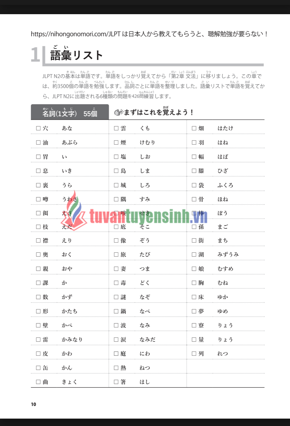 Sách Kore De Goukaku N2 Part 1 7