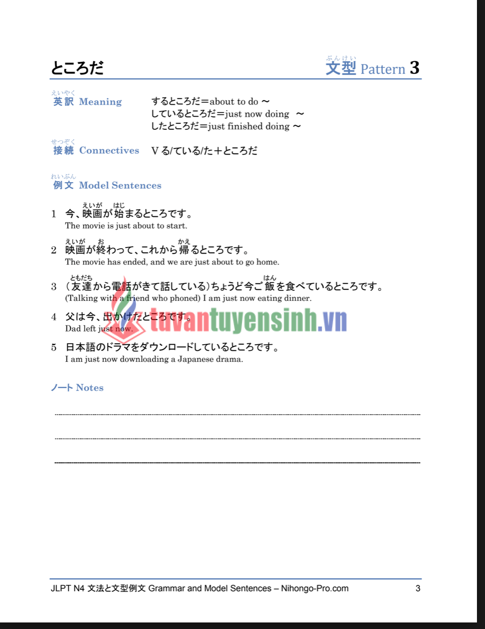 Sách N4 Grammar and Model Sentences N4 1402 01 6