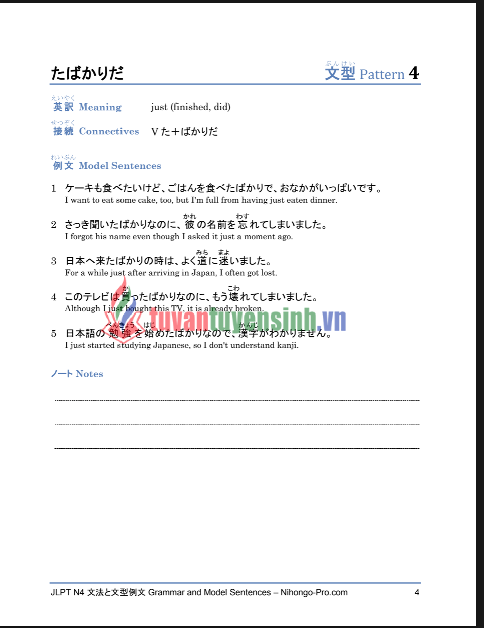 Sách N4 Grammar and Model Sentences N4 1402 01 7