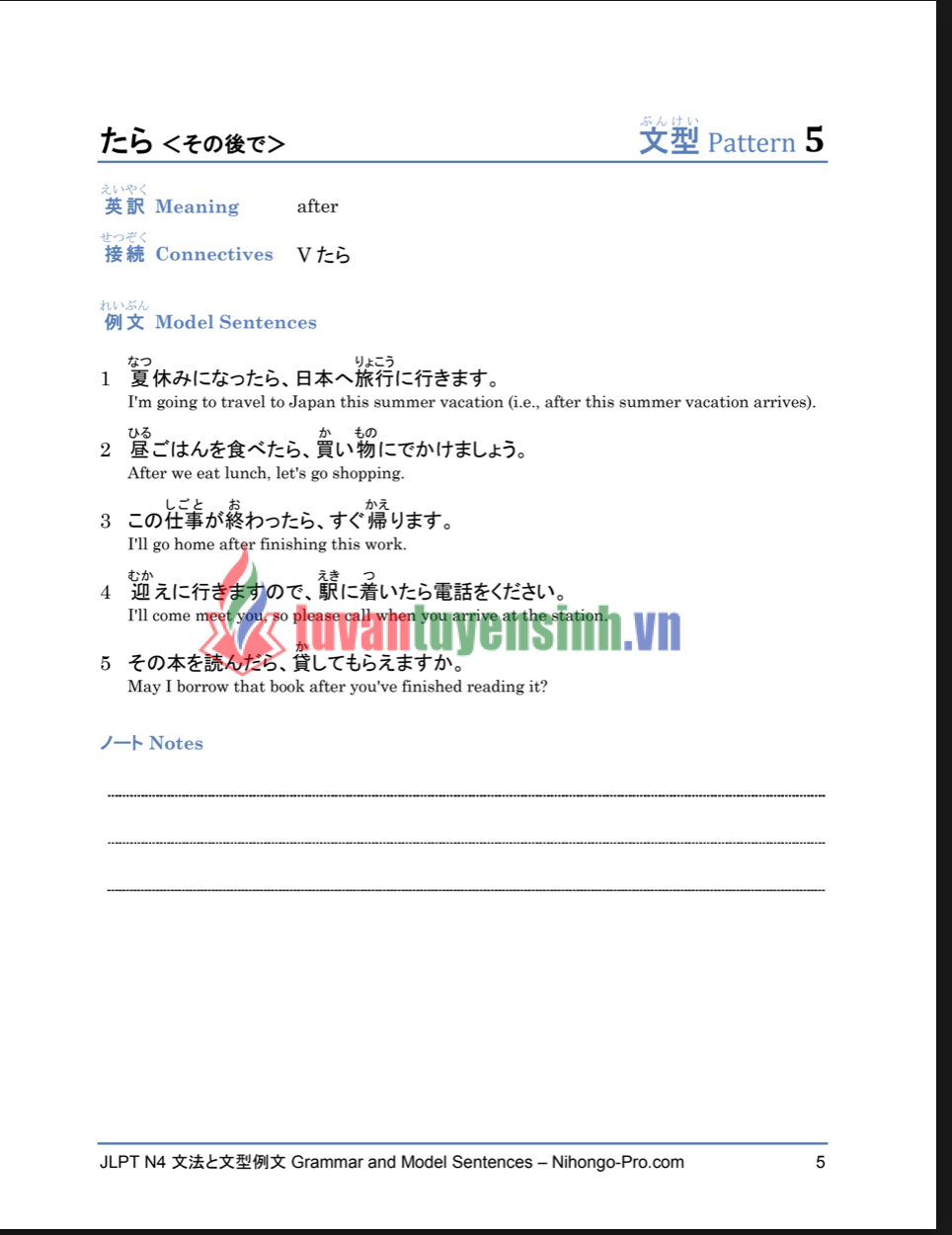 Sách N4 Grammar and Model Sentences N4 1402 01 8