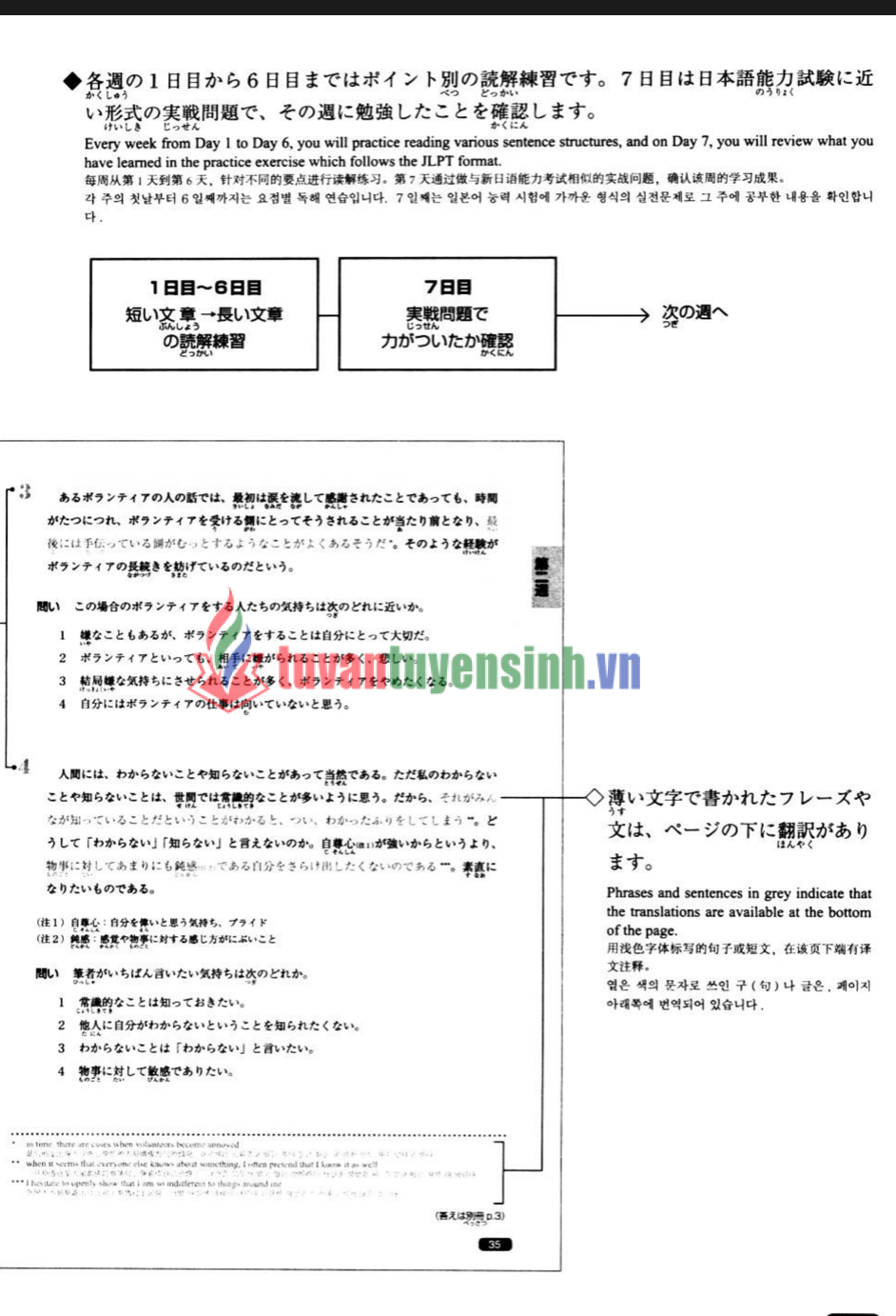Sách Nihongo Sou Matome N1 Dokkai 8