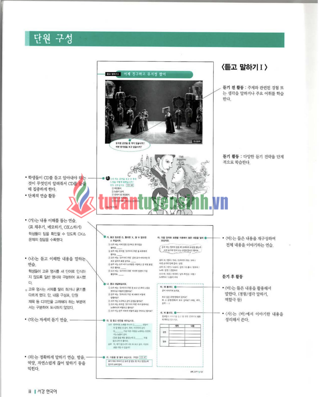 Sách Sogang Korean 4A Student Book 4