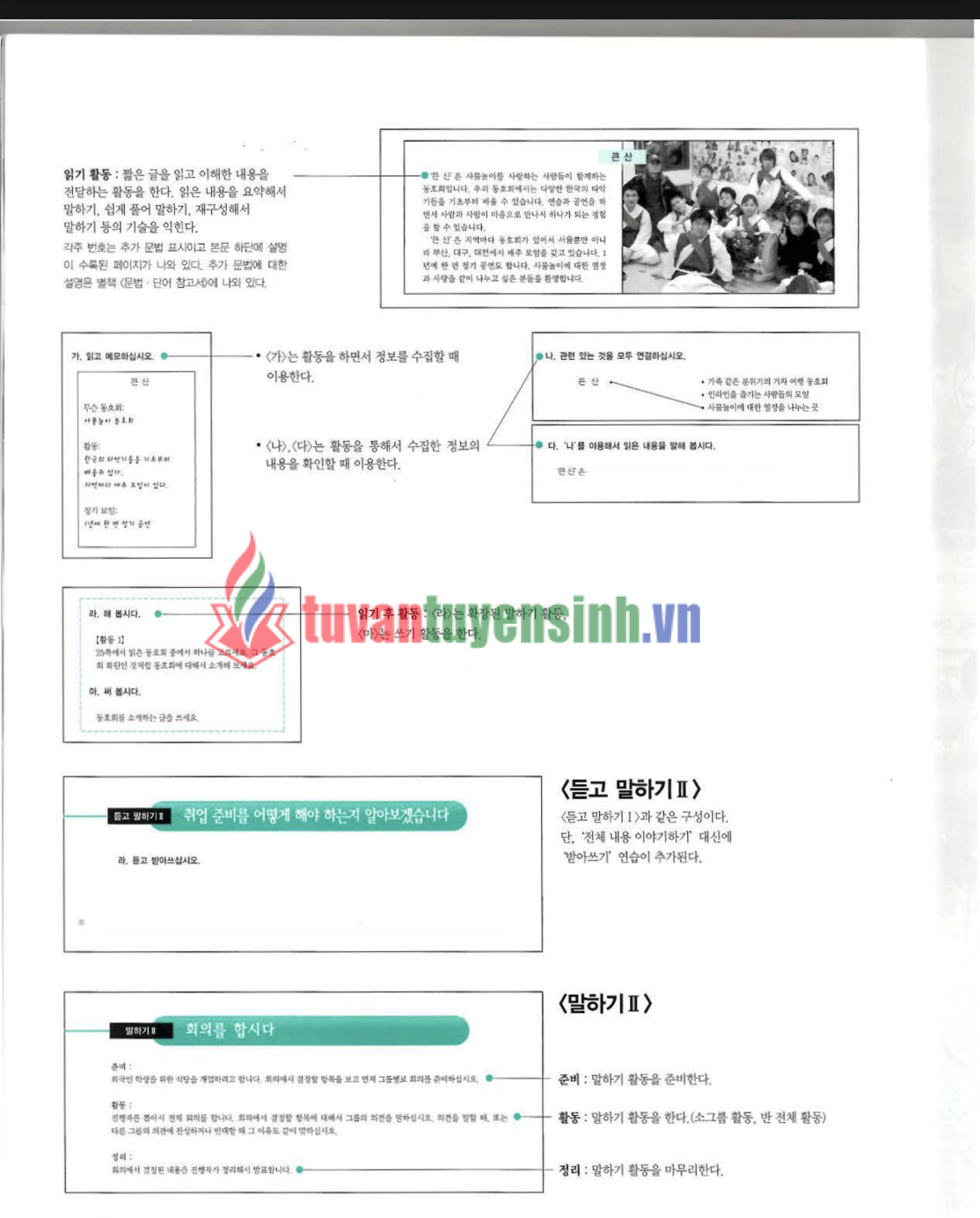 Sách Sogang Korean 4A Student Book 6