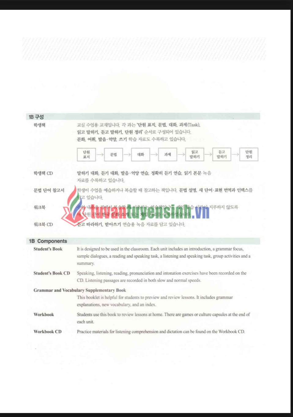 Sách Sogang korean 1b student s book 3