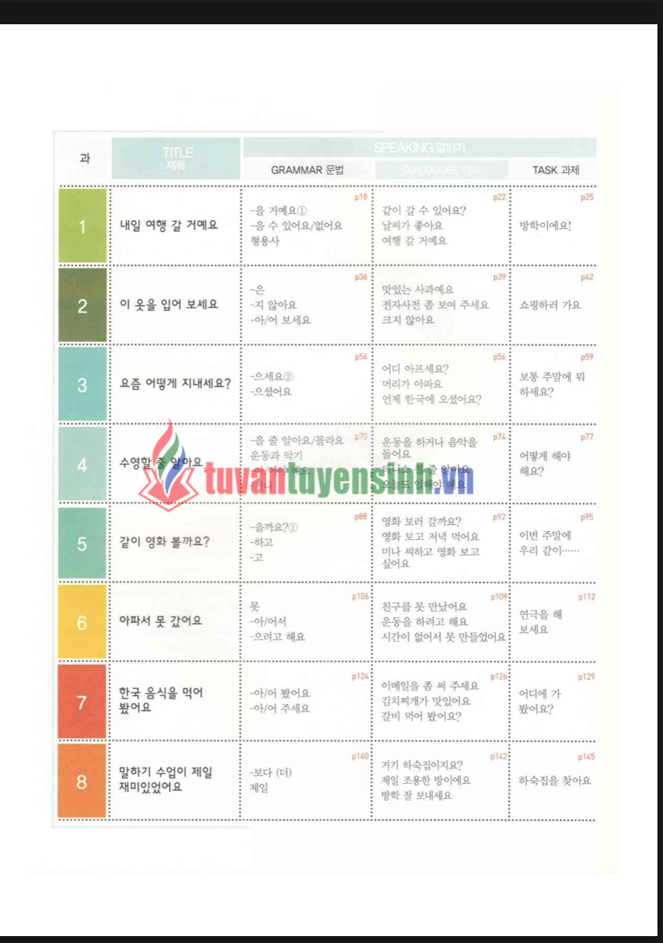 Sách Sogang korean 1b student s book 4