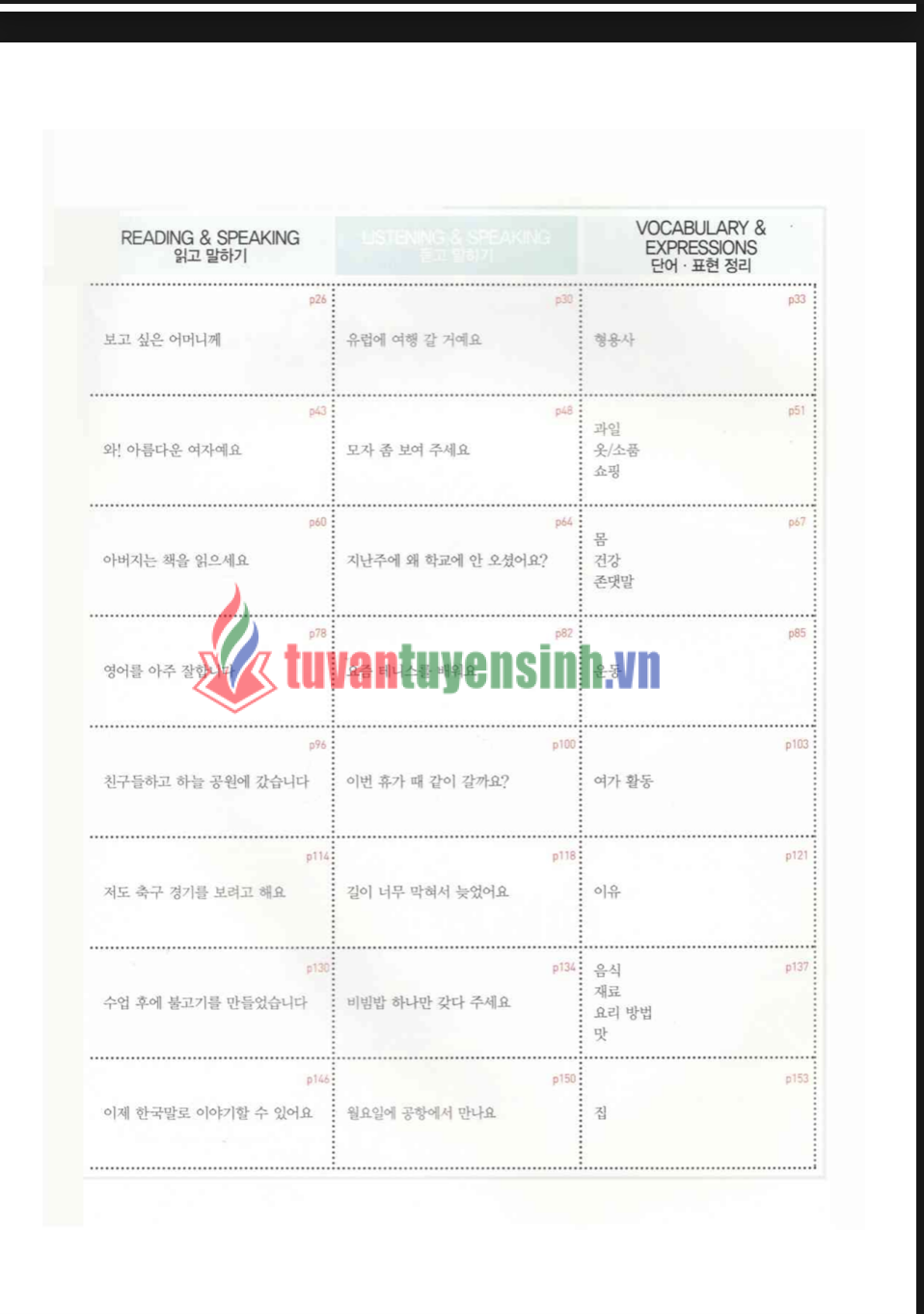 Sách Sogang korean 1b student s book 5