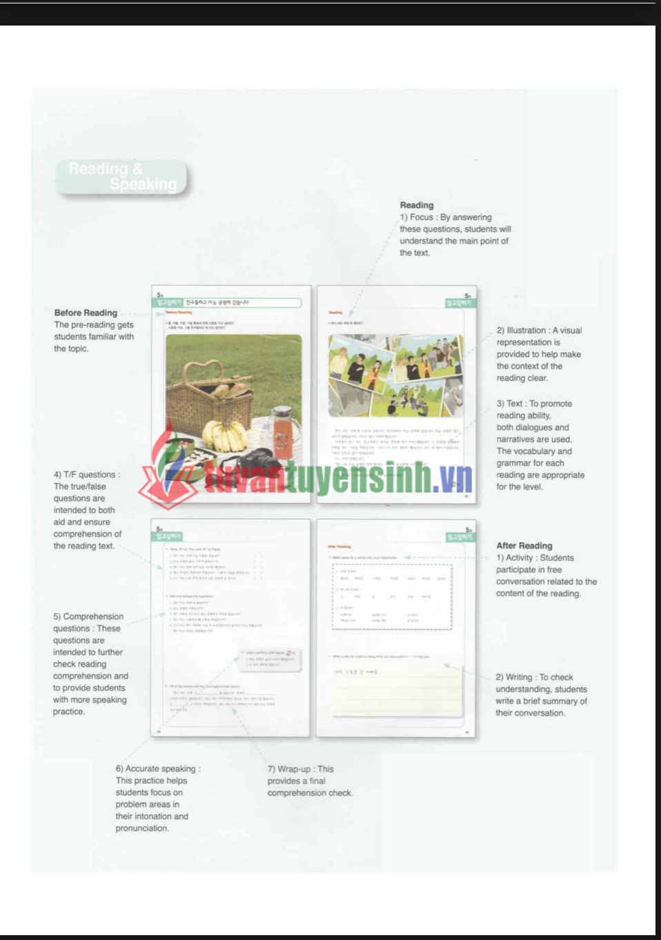 Sách Sogang korean 1b student s book 6