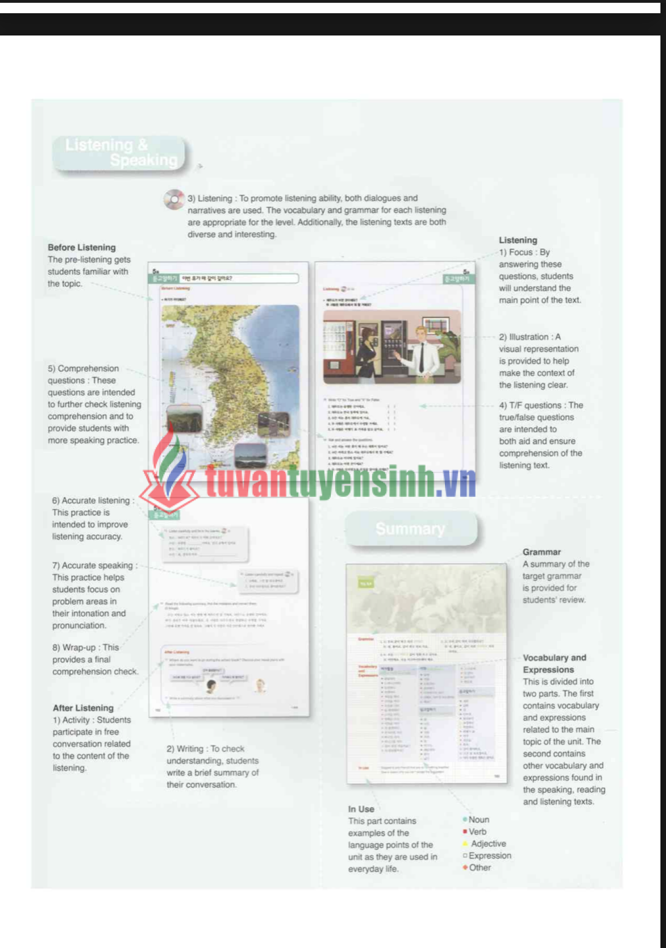 Sách Sogang korean 1b student s book 7