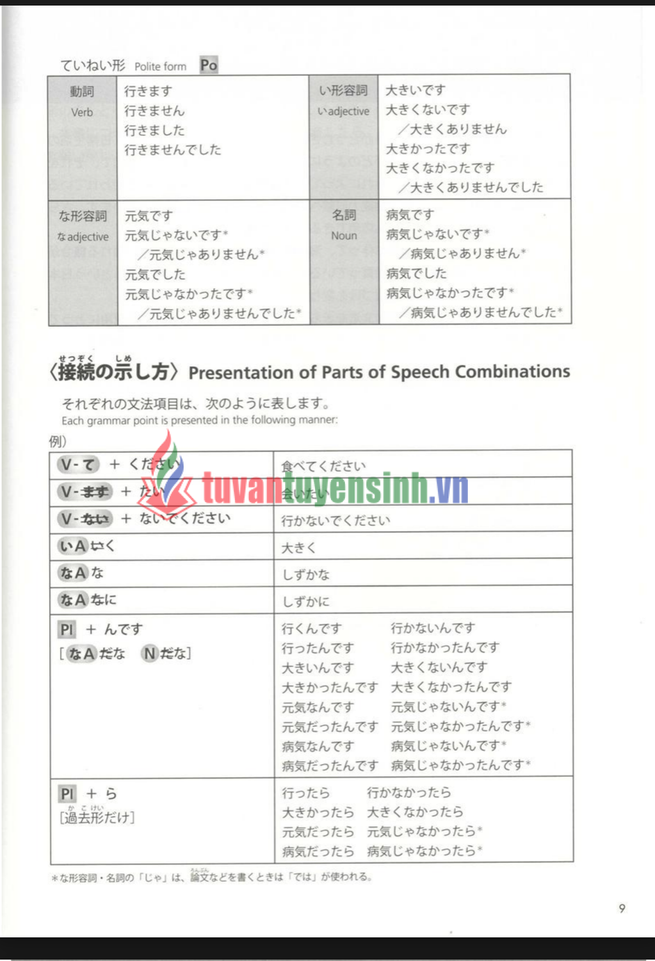 Sách TRY N2 bản Revised Edition 7