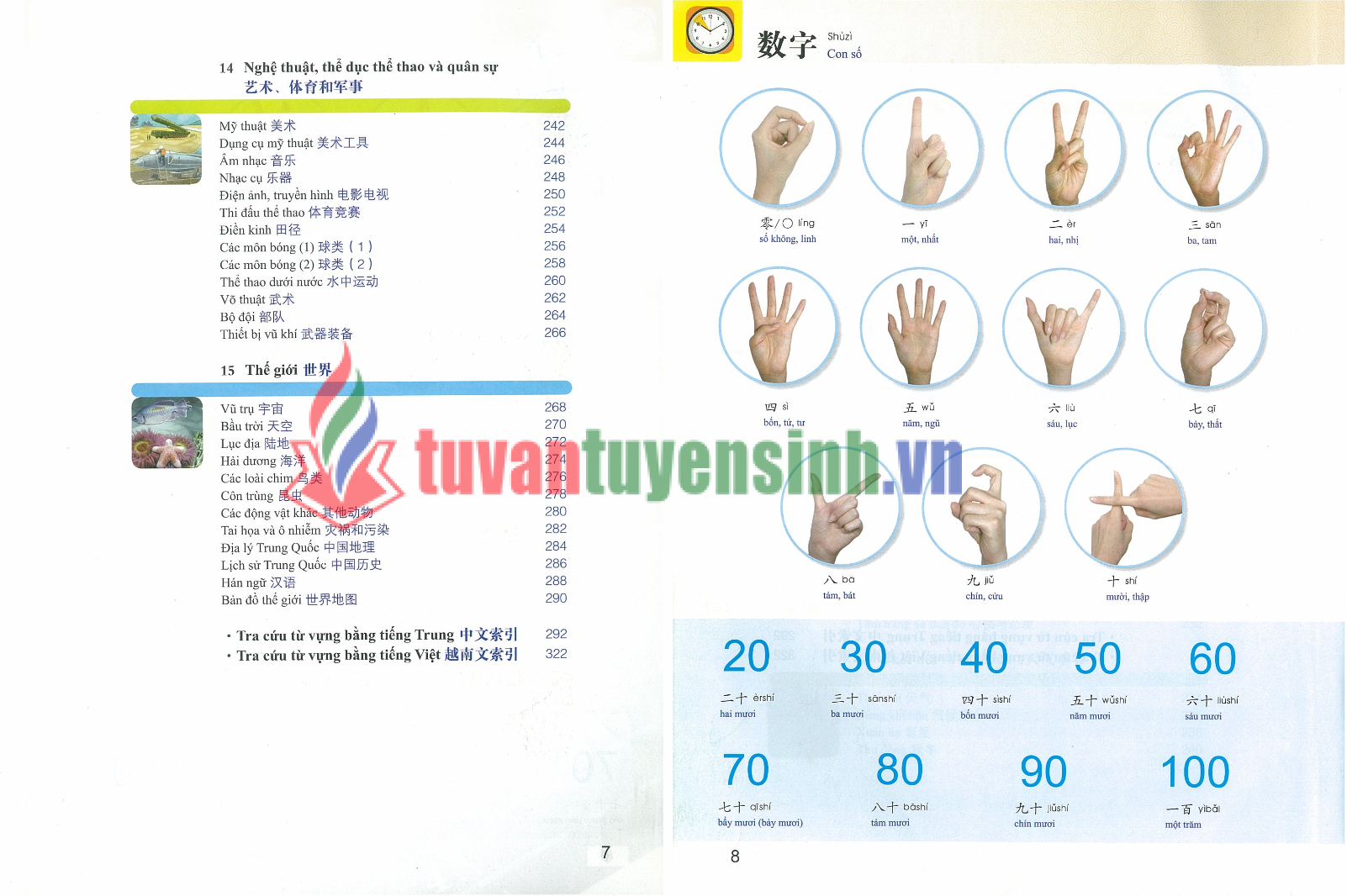 Sách Từ Điển Hán Việt Bằn Tranh 4