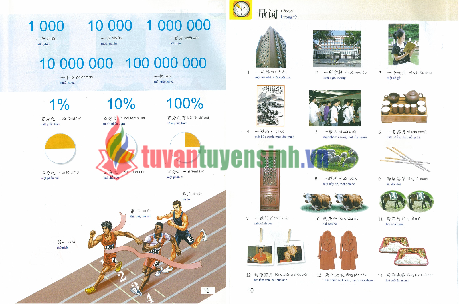 Sách Từ Điển Hán Việt Bằn Tranh 5