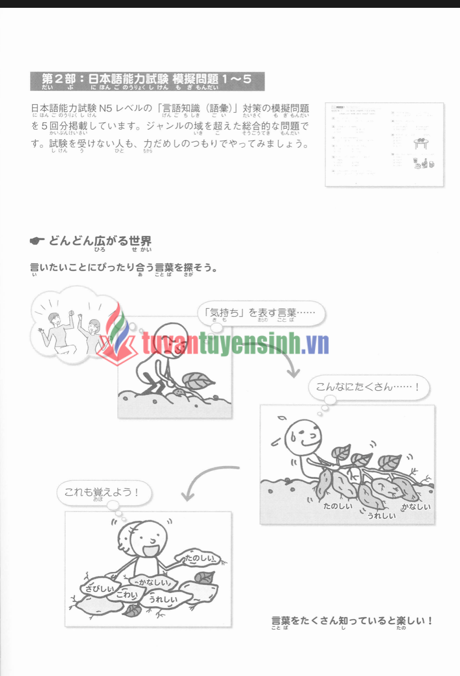 Sách luyện thi N5 Kirari Nihongo Từ vựng 3