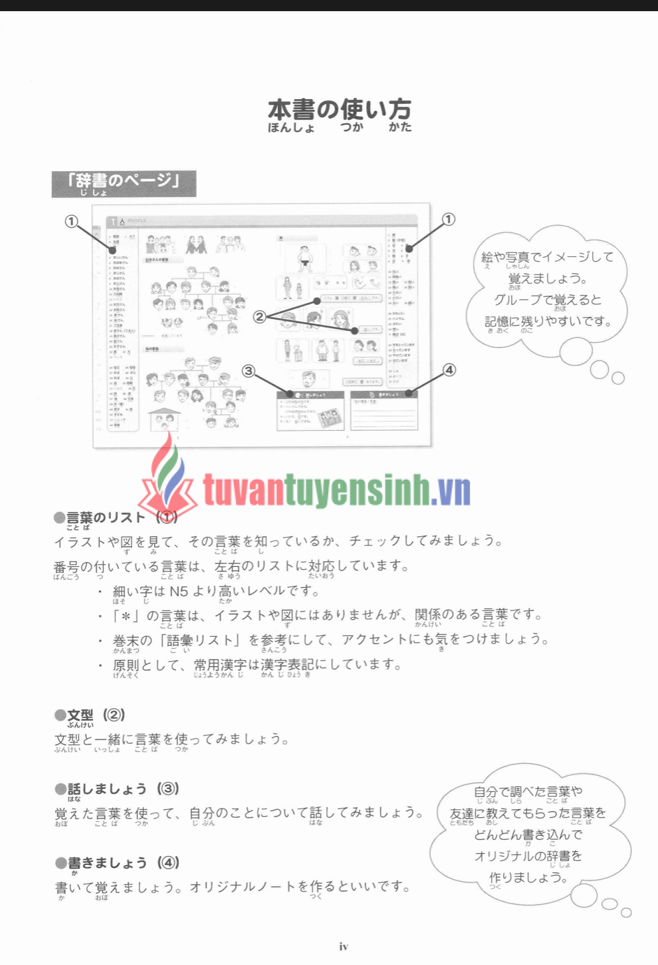 Sách luyện thi N5 Kirari Nihongo Từ vựng 4