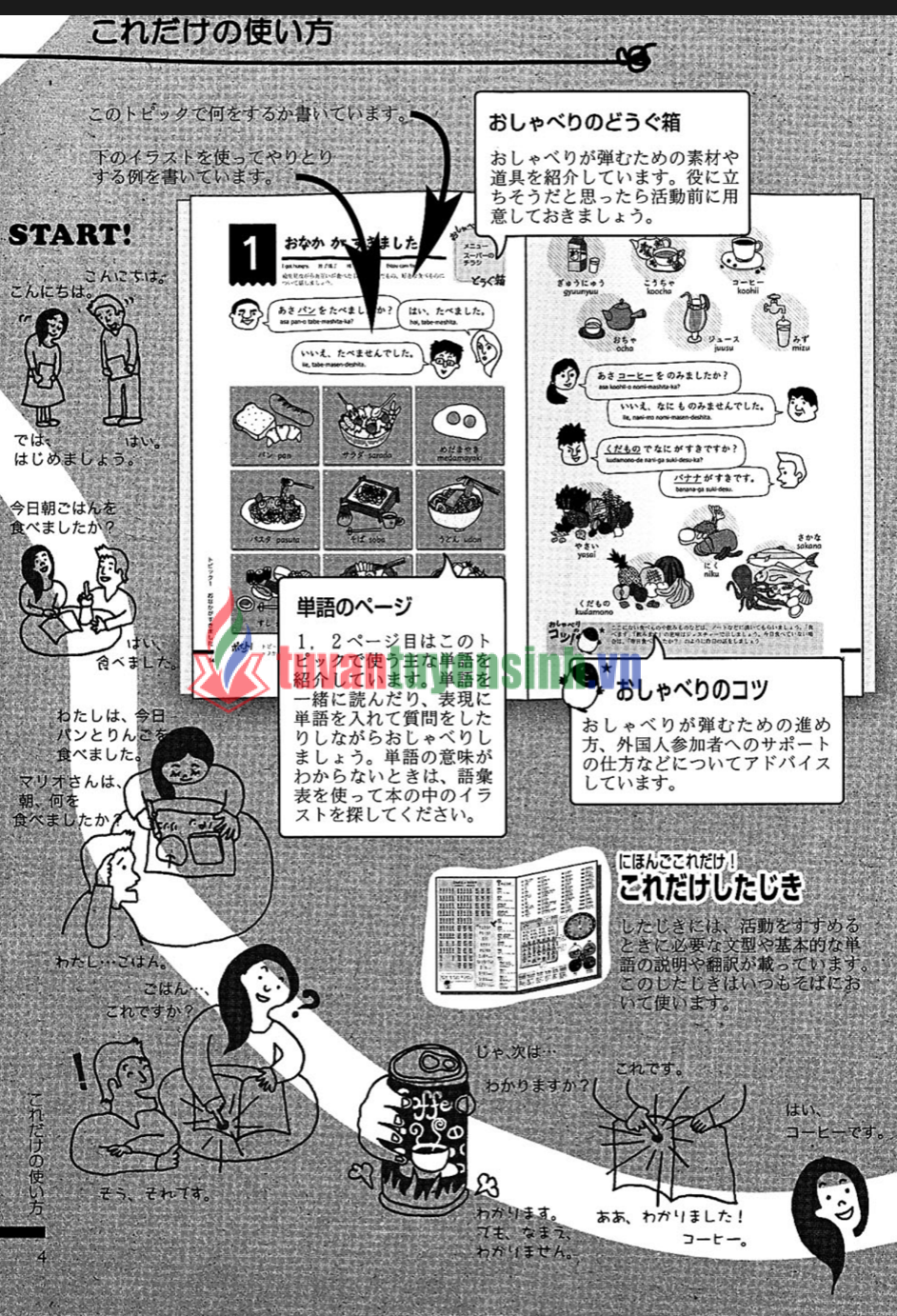 TẢI FREE Nihongo Kore Dake ! Vol.1 Japanese Study Book 2