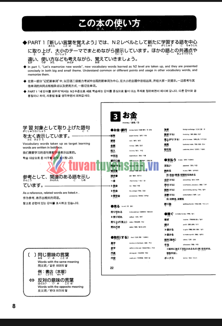 TẢI FREE Sách giáo trình Speed Master N2 phần từ vựng GOI 6