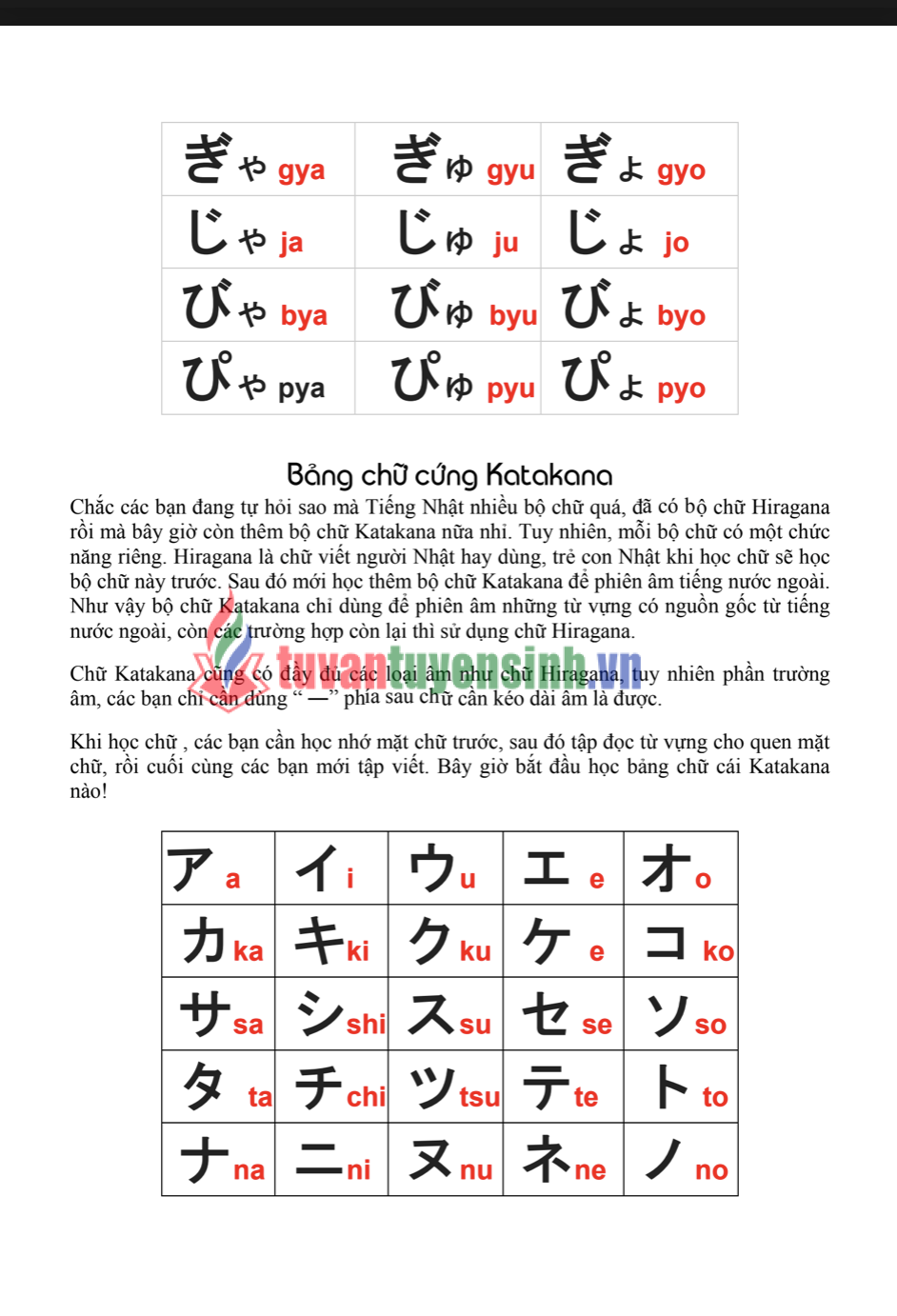 Sách từ vựng tiếng Nhật thông dụng giao tiếp 3