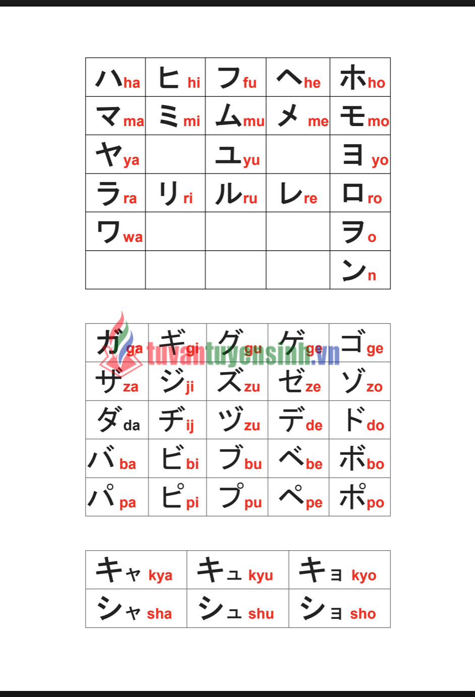 Sách từ vựng tiếng Nhật thông dụng giao tiếp 4