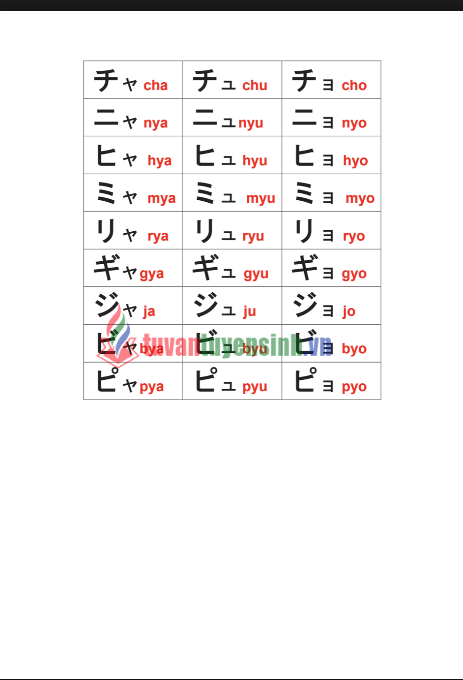 Sách từ vựng tiếng Nhật thông dụng giao tiếp 5