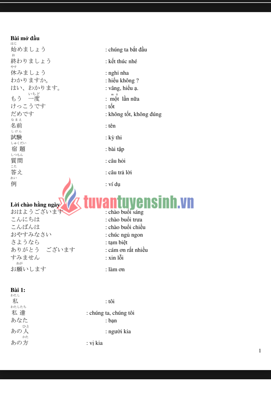 Sách từ vựng tiếng Nhật thông dụng giao tiếp 6