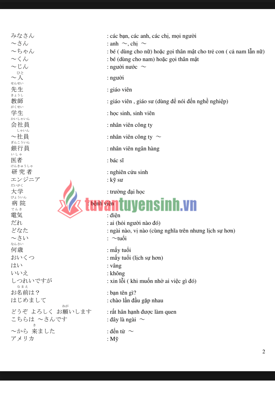 Sách từ vựng tiếng Nhật thông dụng giao tiếp 7