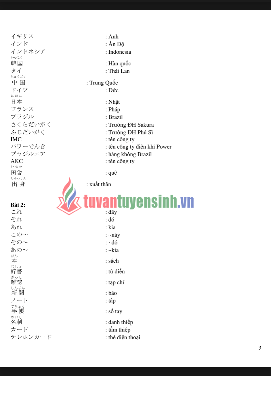 Sách từ vựng tiếng Nhật thông dụng giao tiếp 8