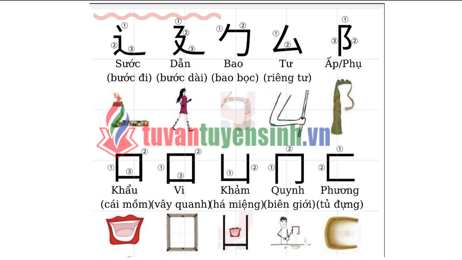 TẢI FREE Tải FREE sách 214 Bộ Thủ Tiếng Trung PDF có tiếng Việt 1