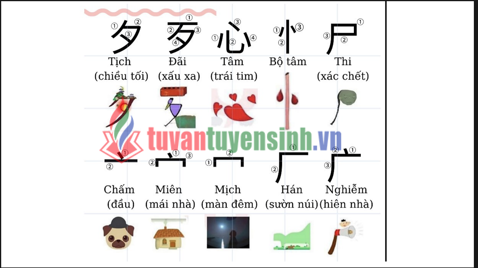 TẢI FREE Tải FREE sách 214 Bộ Thủ Tiếng Trung PDF có tiếng Việt 3