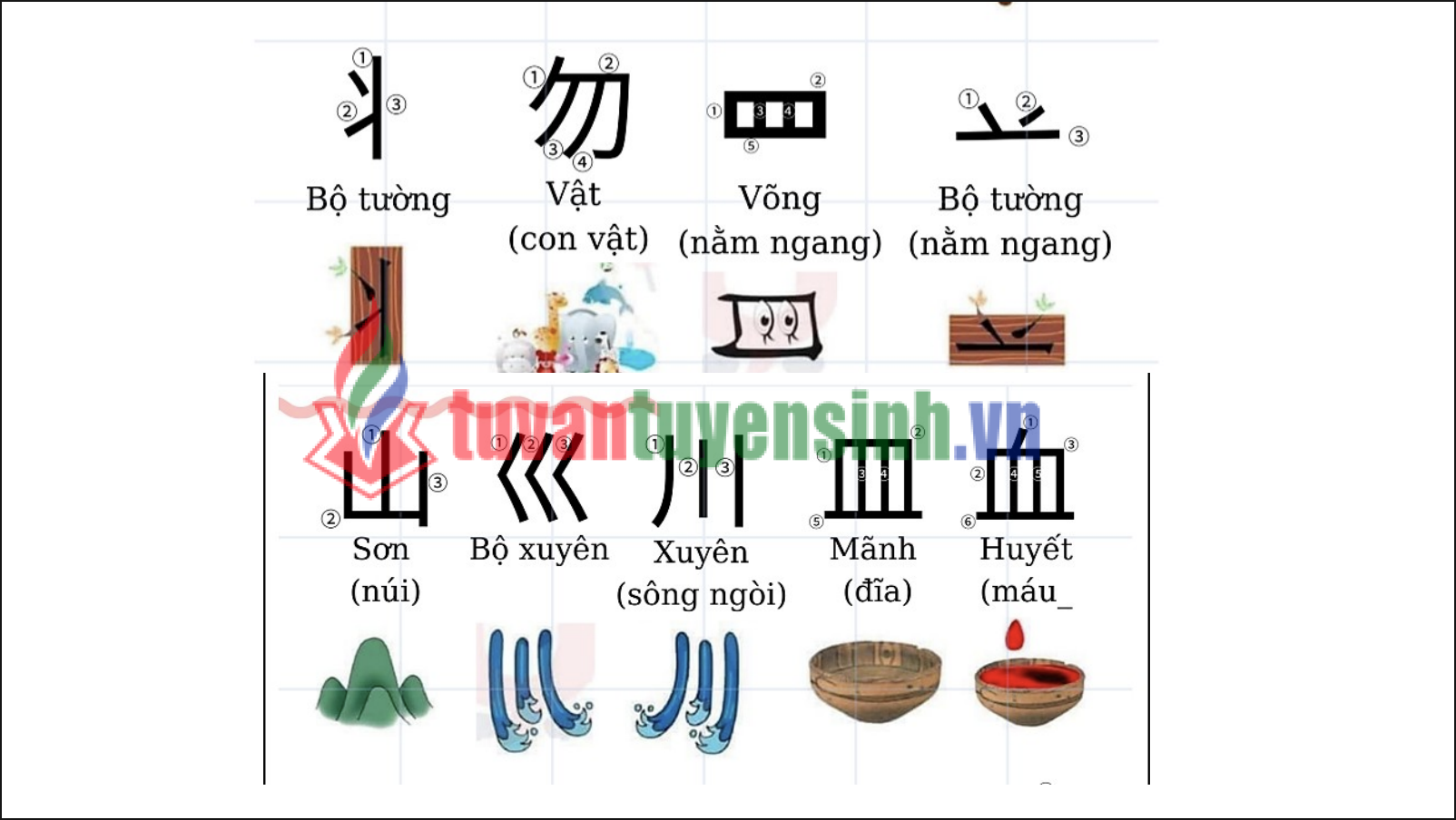 TẢI FREE Tải FREE sách 214 Bộ Thủ Tiếng Trung PDF có tiếng Việt 4