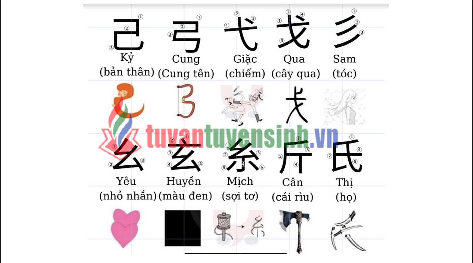 TẢI FREE Tải FREE sách 214 Bộ Thủ Tiếng Trung PDF có tiếng Việt 7