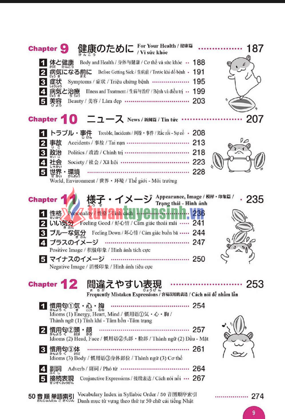 TẢI FREE sách 2500 từ vựng JLPT N2  3