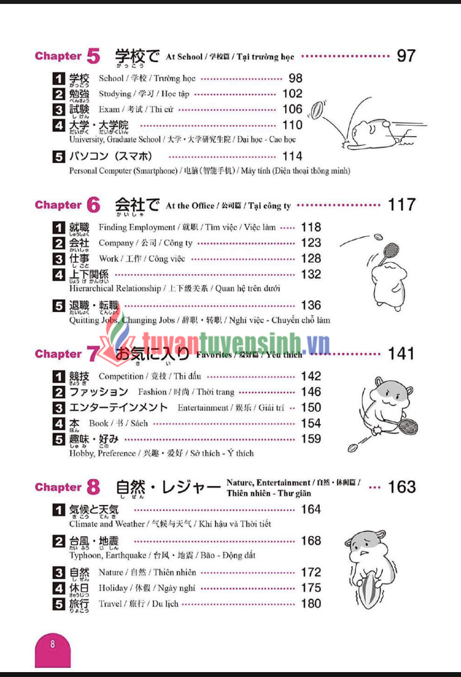 TẢI FREE sách 2500 từ vựng JLPT N2  4