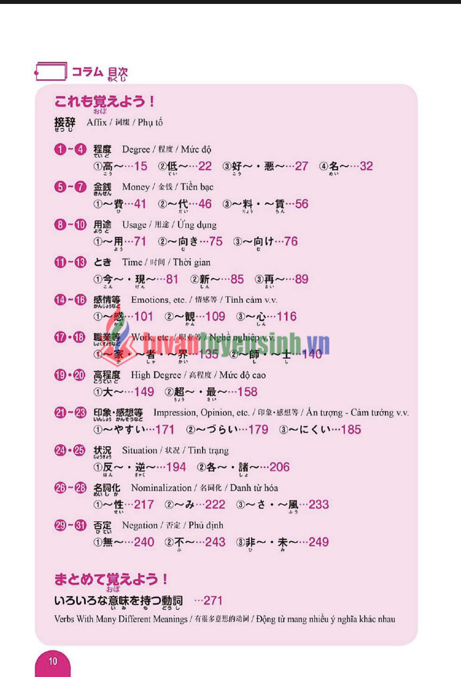 TẢI FREE sách 2500 từ vựng JLPT N2  5