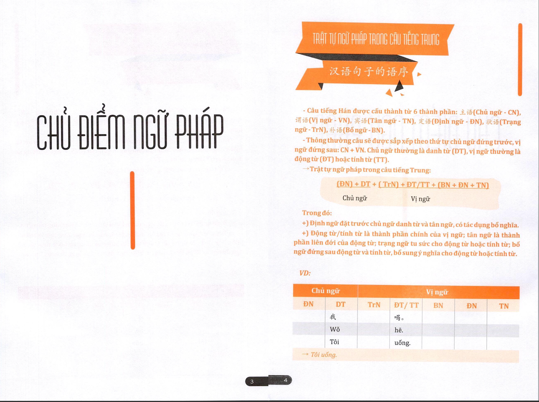 TẢI FREE sách Giáo Trình Phân Tích Chuyên Sâu Ngữ Pháp Theo Giáo Trình Hán Ngữ 6 Cuốn 3