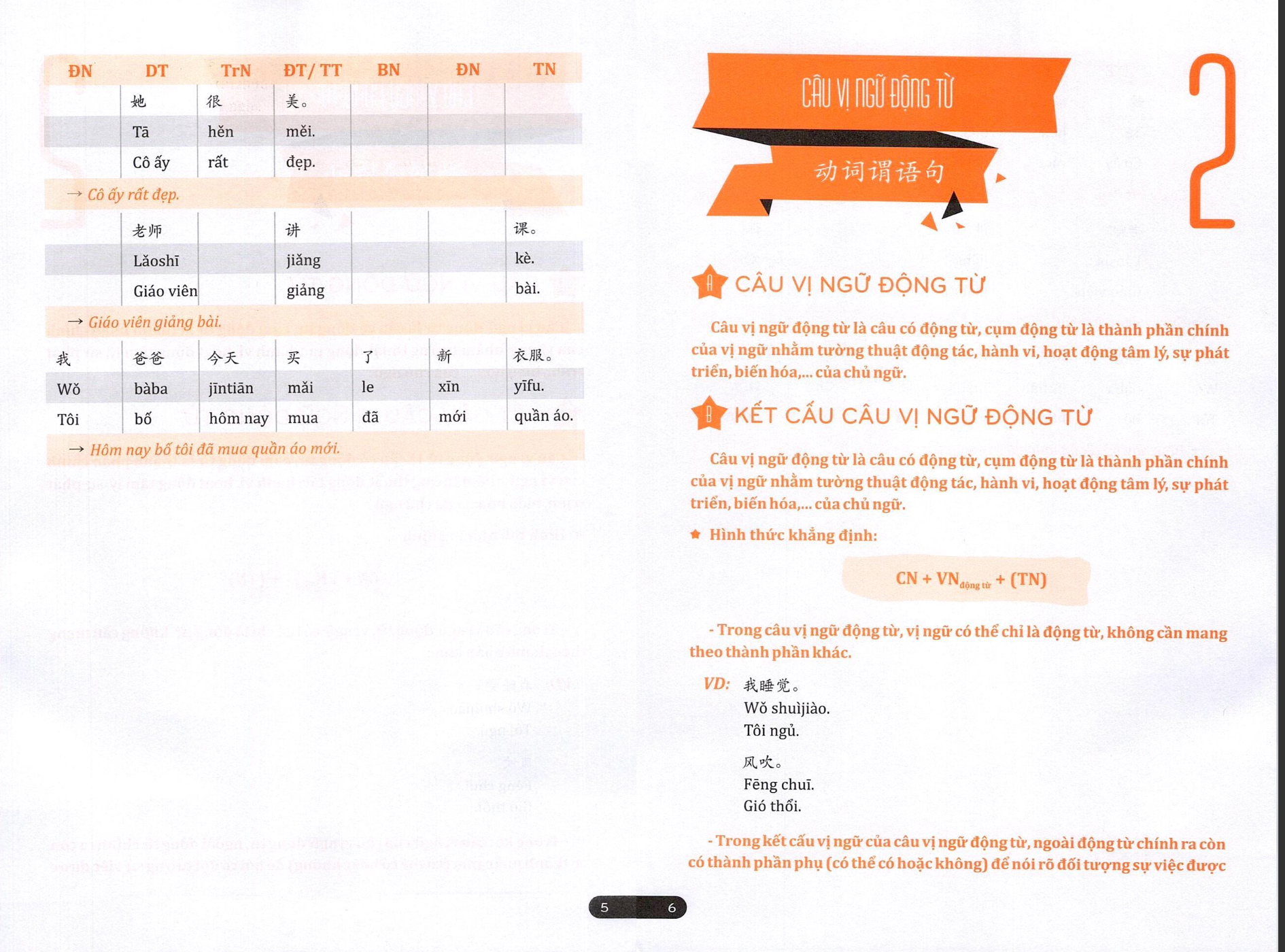 TẢI FREE sách Giáo Trình Phân Tích Chuyên Sâu Ngữ Pháp Theo Giáo Trình Hán Ngữ 6 Cuốn 4