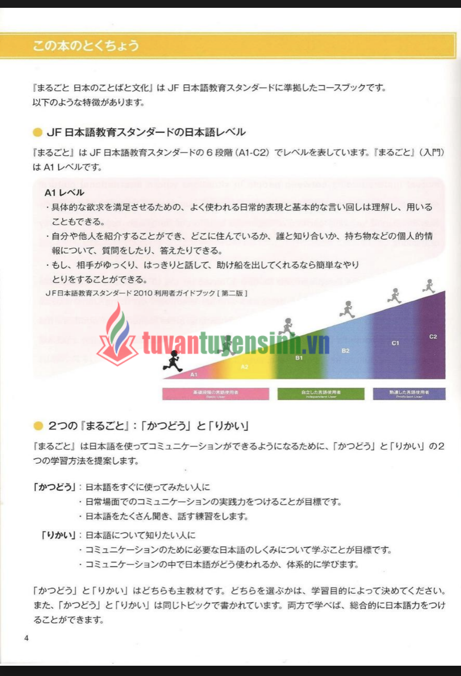 TẢI FREE sách Marugoto A1 Starter Rikai 3