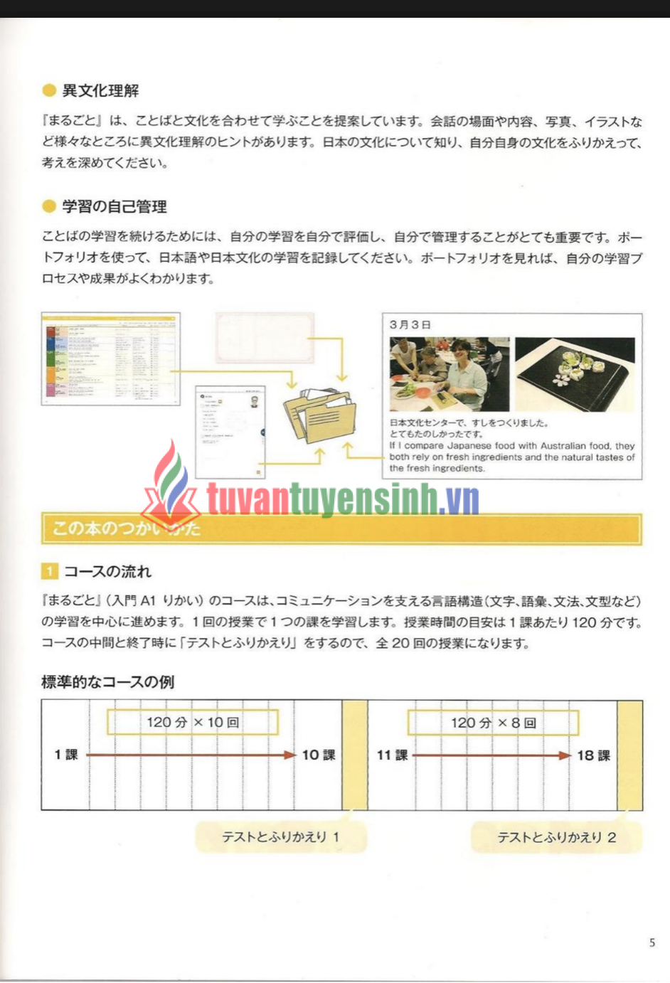 TẢI FREE sách Marugoto A1 Starter Rikai 4