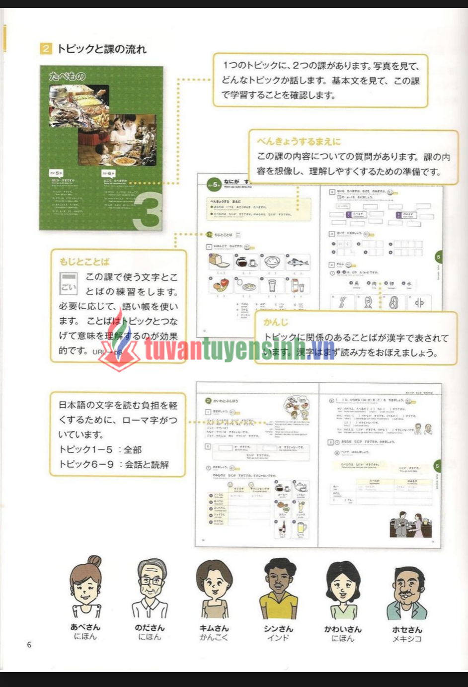 TẢI FREE sách Marugoto A1 Starter Rikai 5