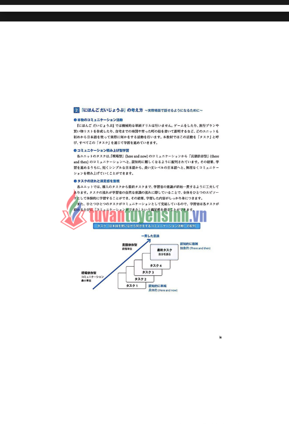 TẢI FREE sách Nihongo Daijobu! Book 1 2