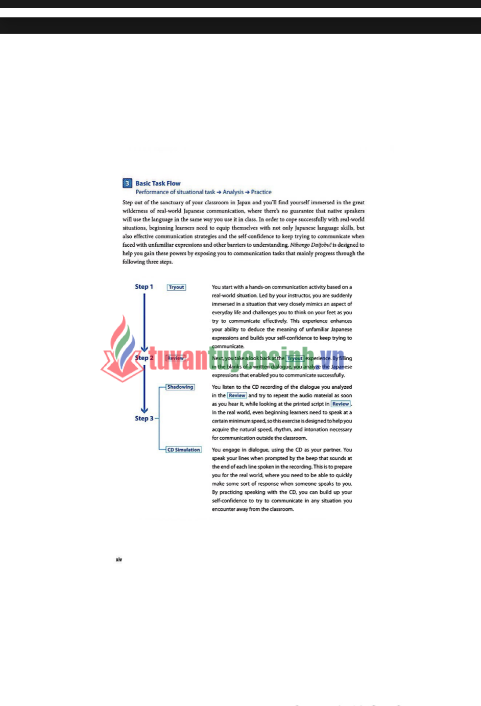 TẢI FREE sách Nihongo Daijobu! Book 1 7