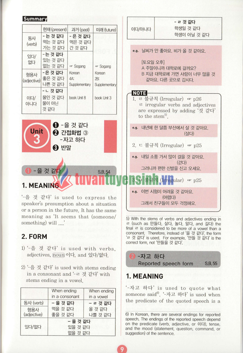 TẢI FREE sách Sogang Korean 2B Grammar  6