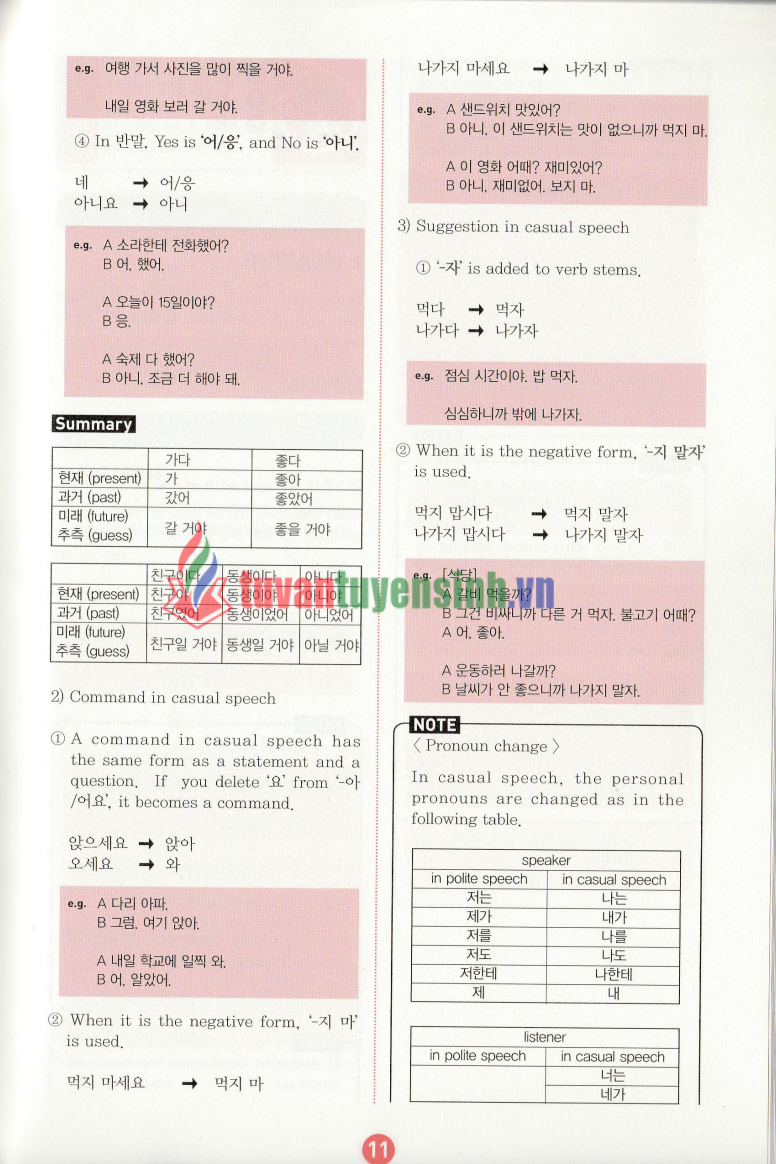 TẢI FREE sách Sogang Korean 2B Grammar  8