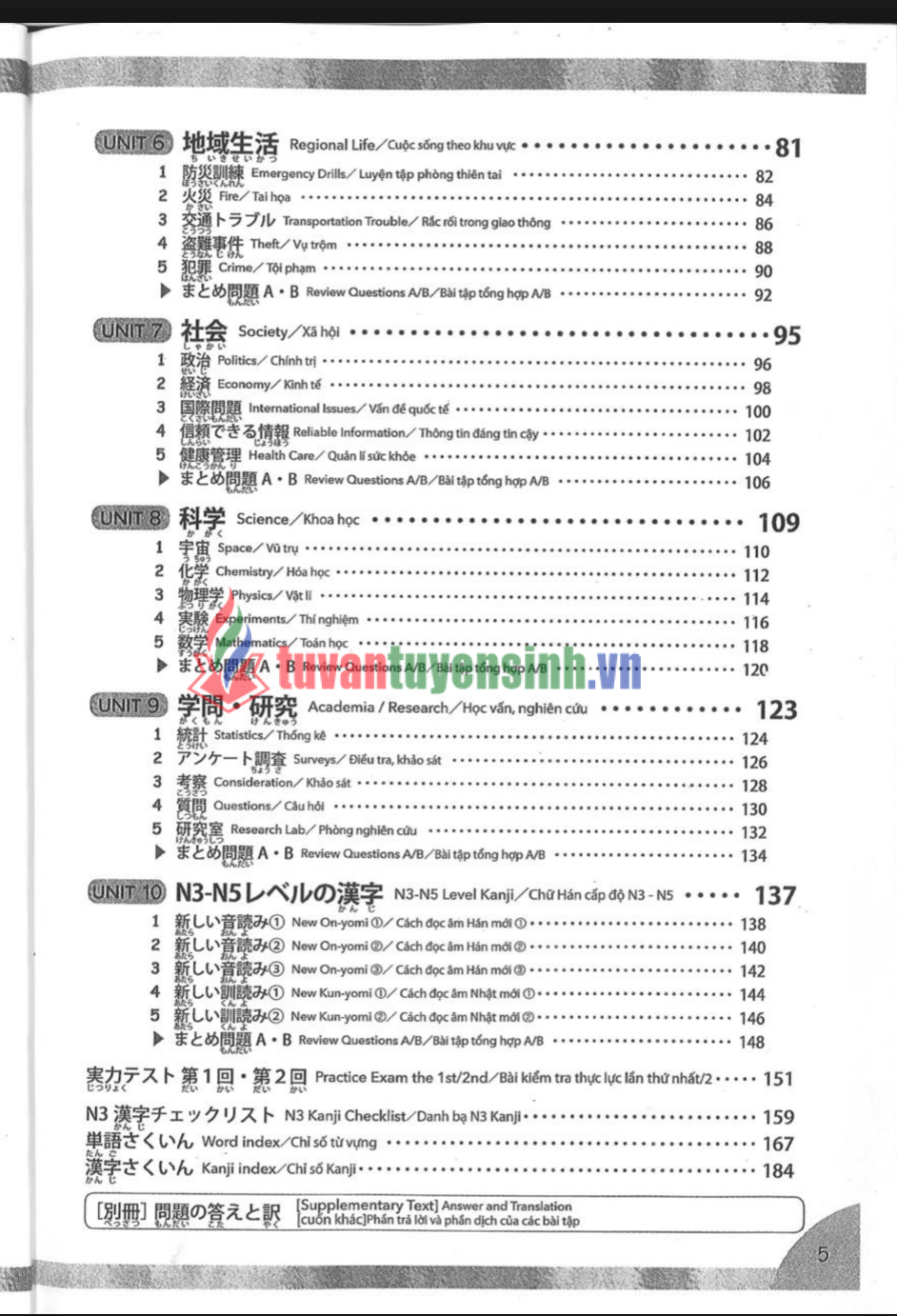TẢI FREE sách Supido Masuta N2 Kanji 4