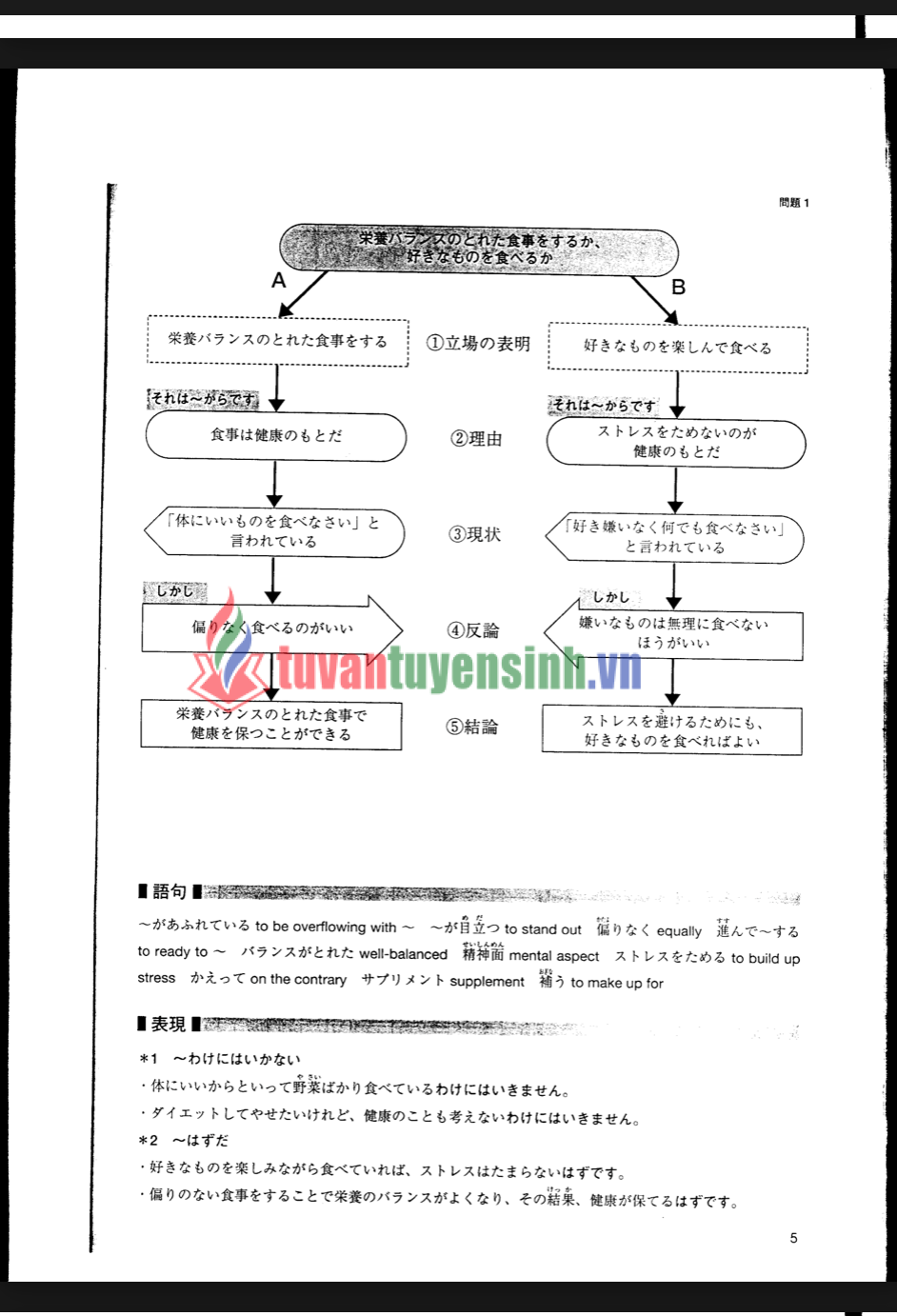 TẢI FREE sách The Complete Guide to EJU for Writing Section 3