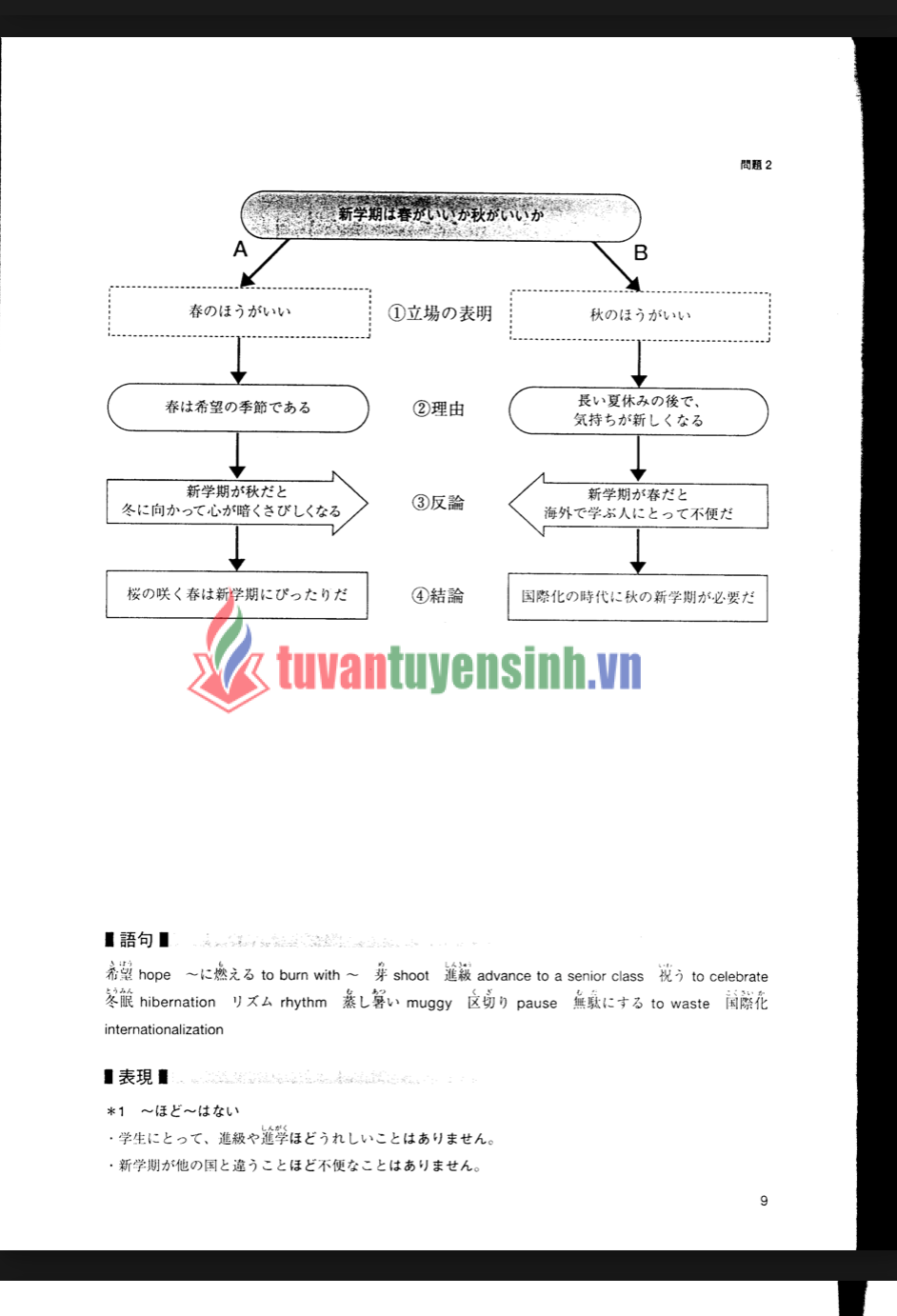 TẢI FREE sách The Complete Guide to EJU for Writing Section 6