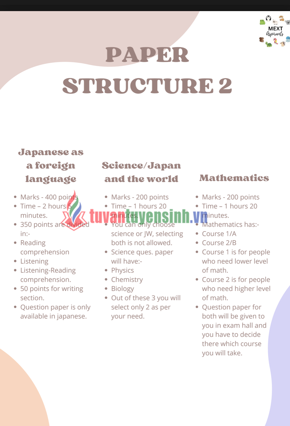 TẢI FREE sách The EJU guide book by MEXT aspirants 7