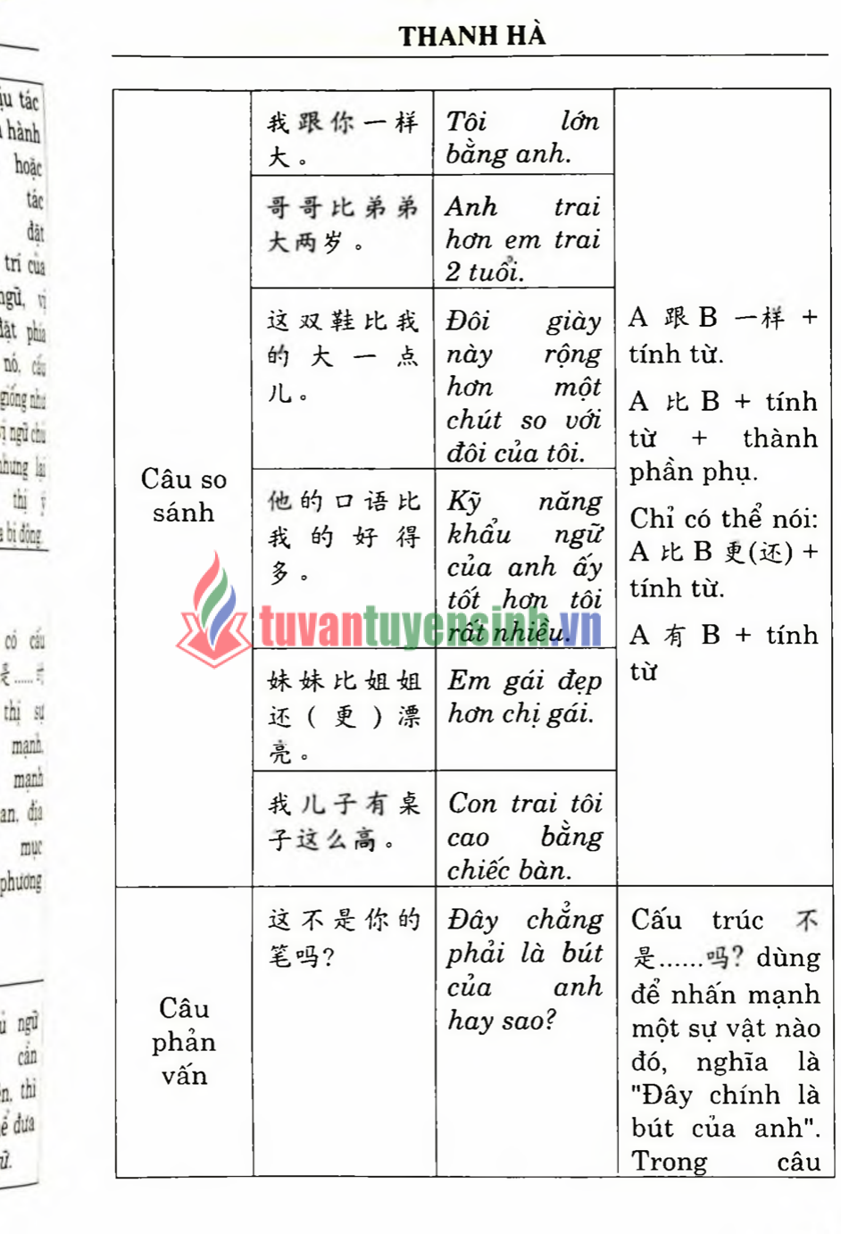 TẢI FREE sách Tiếng Trung Cho Nhân Viên Văn Phòng 6