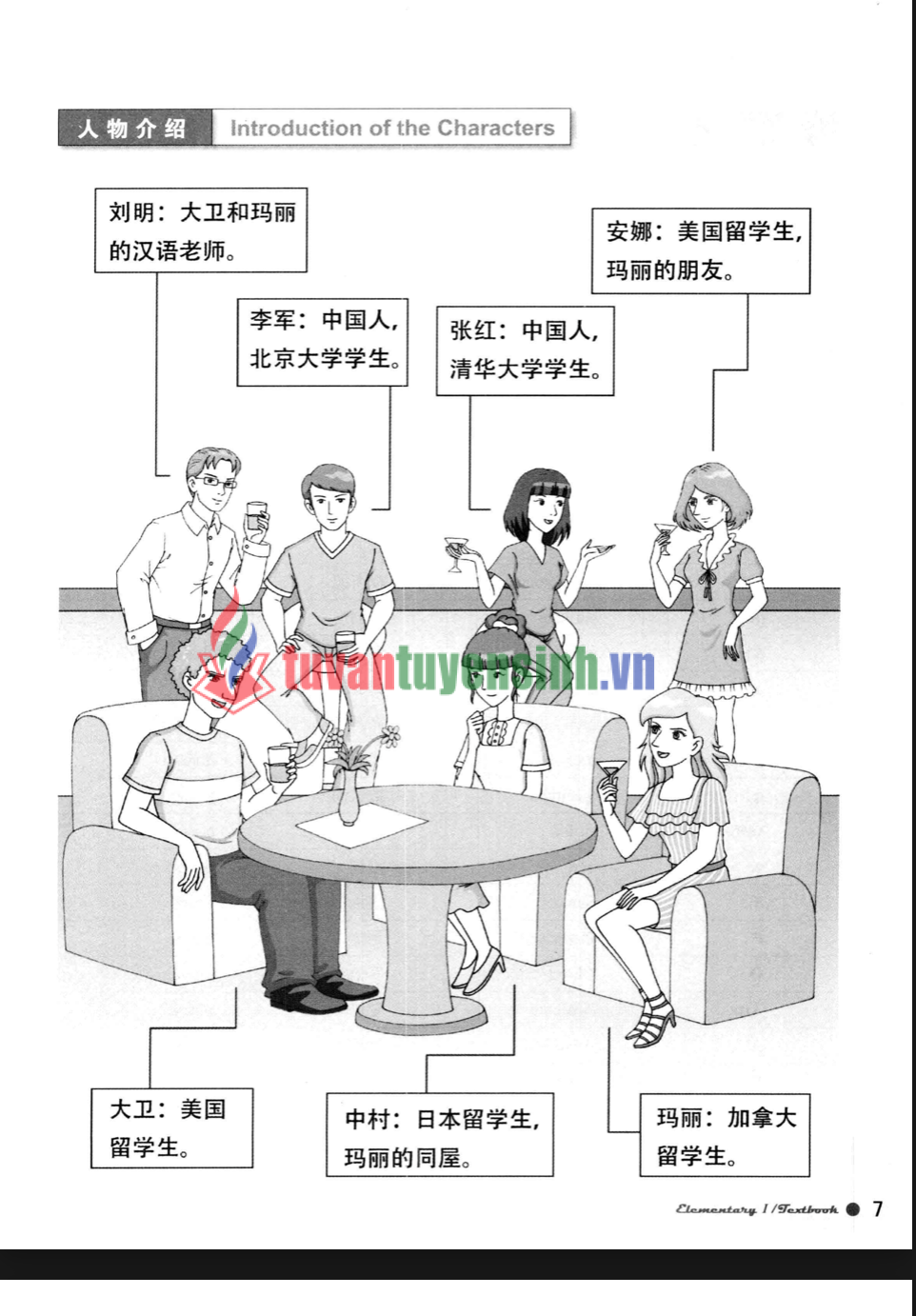 Tải FREE sách Boya Chinese Elementary I PDF có tiếng Việt 8