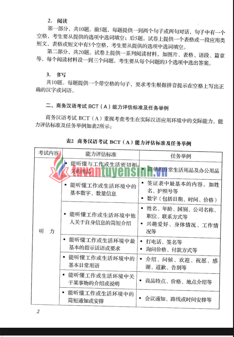 Tải FREE sách Business Chinese Test Syllabus BCT(A) PDF 6