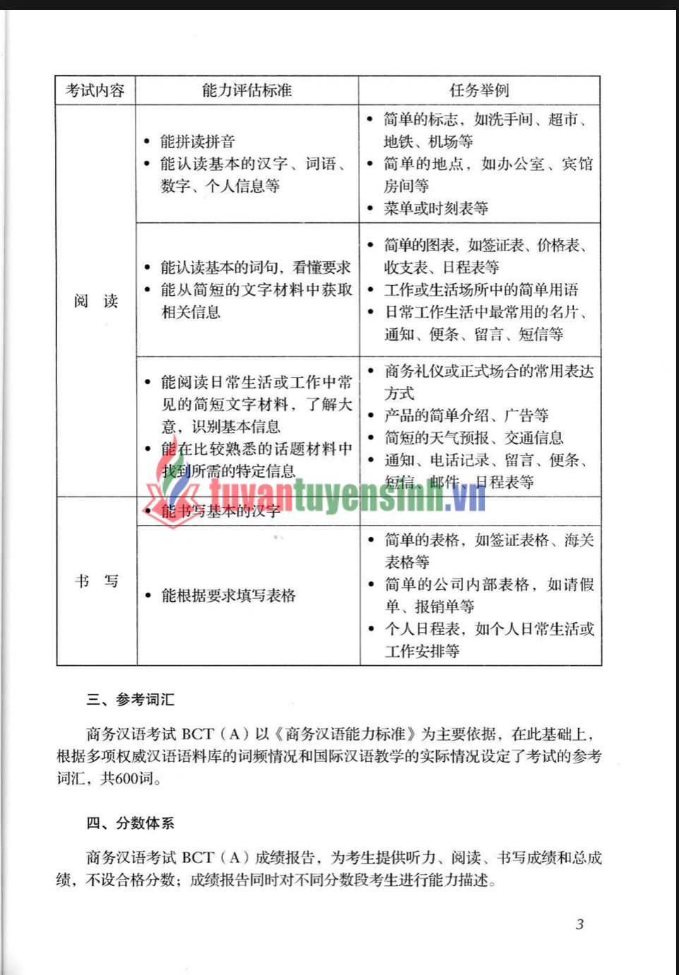 Tải FREE sách Business Chinese Test Syllabus BCT(A) PDF 7