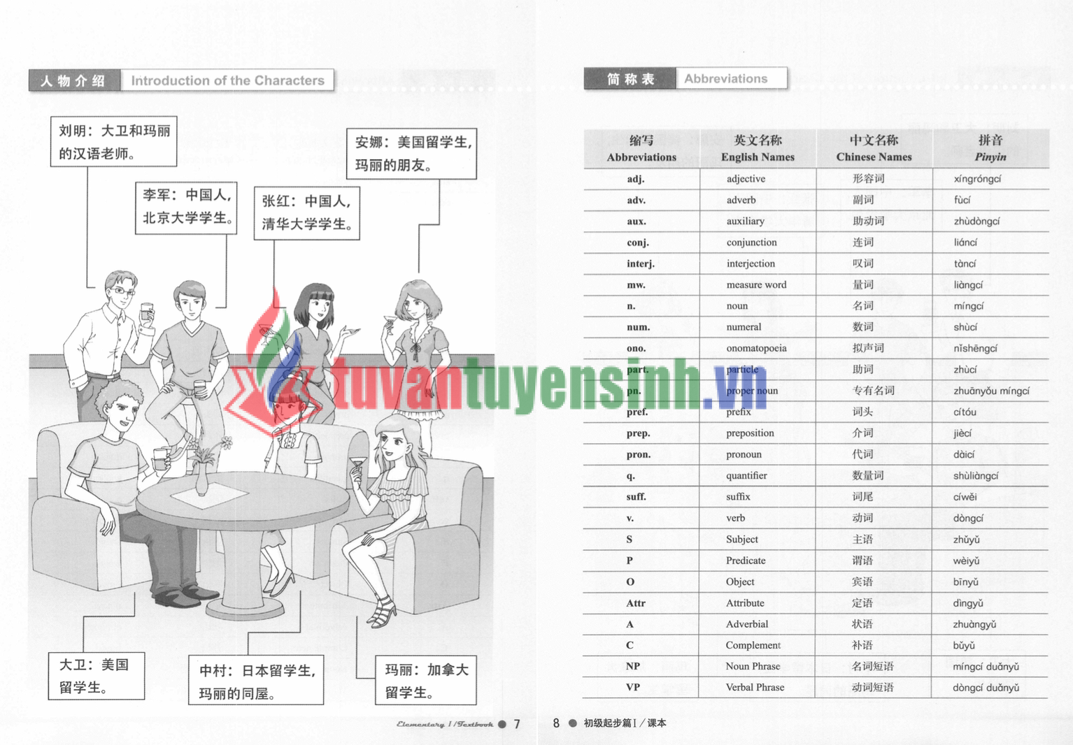 Tai FREE sach Chinese boya 1 PDF co tieng Viet 5